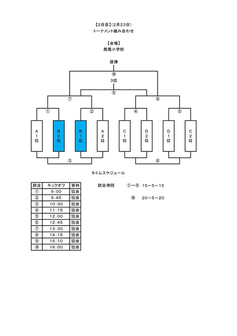 第2回西尾市Ｕ－１２カップ組み合わせ２0002