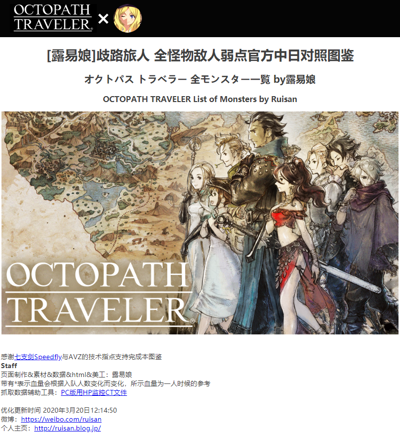 OCTOPATH TRAVELER List of Monsters