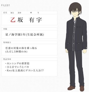 Charlotto シャーロット の乙坂有宇が可愛い 色々気になる女たち まとめ Charlotto シャーロット の乙坂有宇が可愛い 色々気になる女たち まとめ