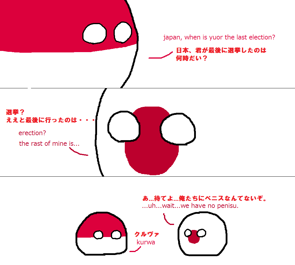 ブリタニア日報記 ポーランドボール ブリタニア日報記 ポーランドボール
