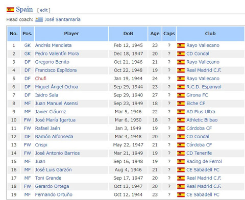 o0767062714964793588