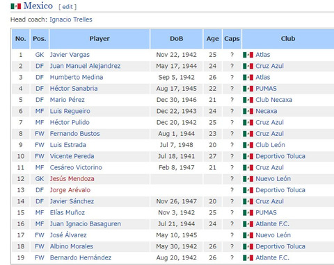 o0768061114964793762