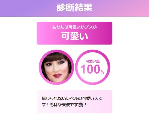 可愛さ診断結果