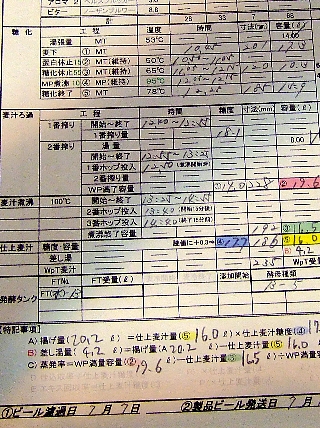 ビール造り体験教室105c