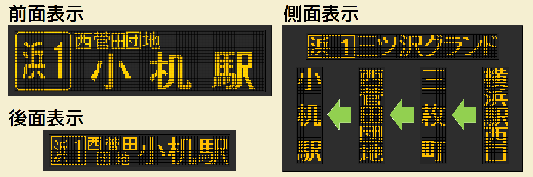 ｌｅｄ表示機表示再現 横浜営業所 留萌本線ブログ