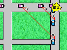 クルマの死角に注意 大汗の5km Lt めざせ50代からサブ3 そしてその向こうへ