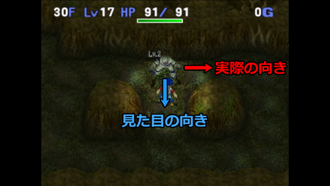 向きのズレ
