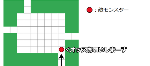 敵入室