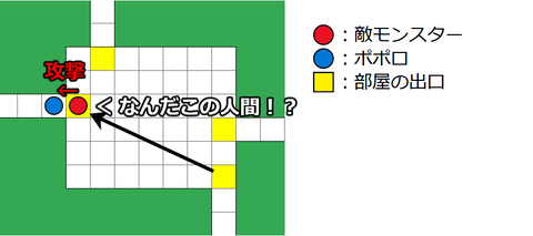 敵出口攻撃