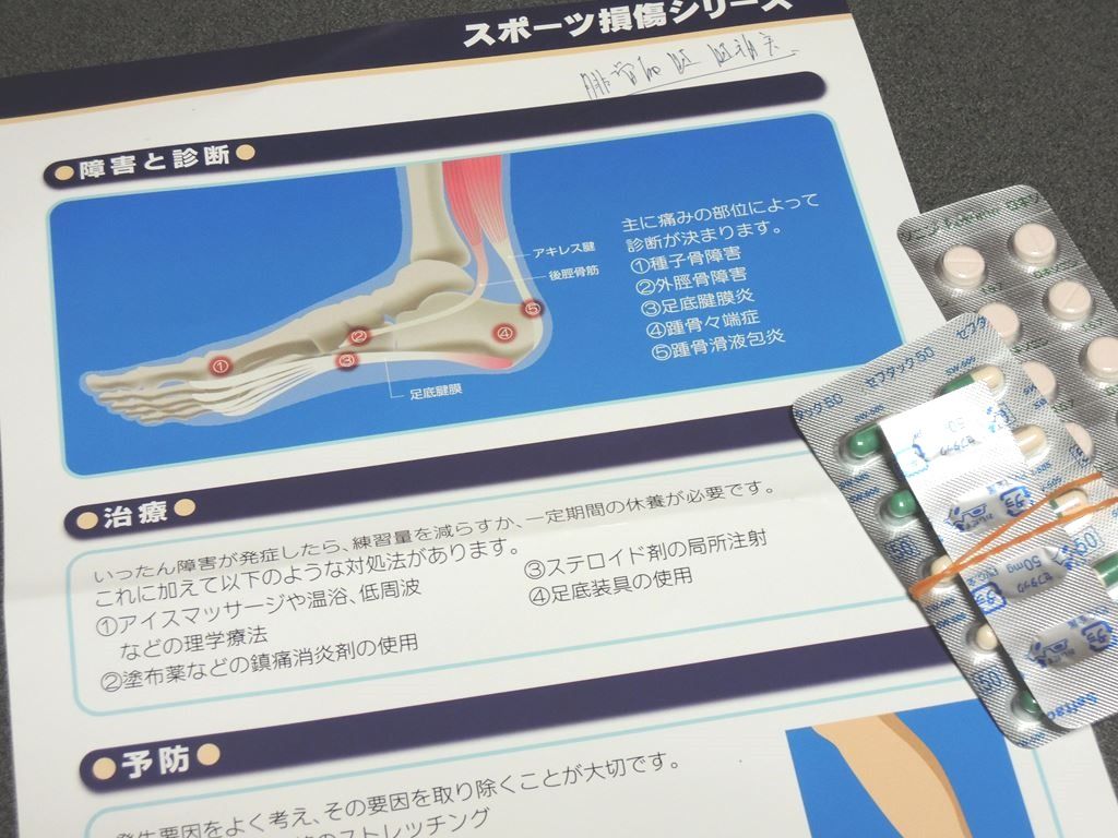 腓骨筋腱炎らしい ランナー夏も近づく八十八夜のblog