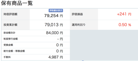 スクリーンショット 2018-07-01 7.03.41
