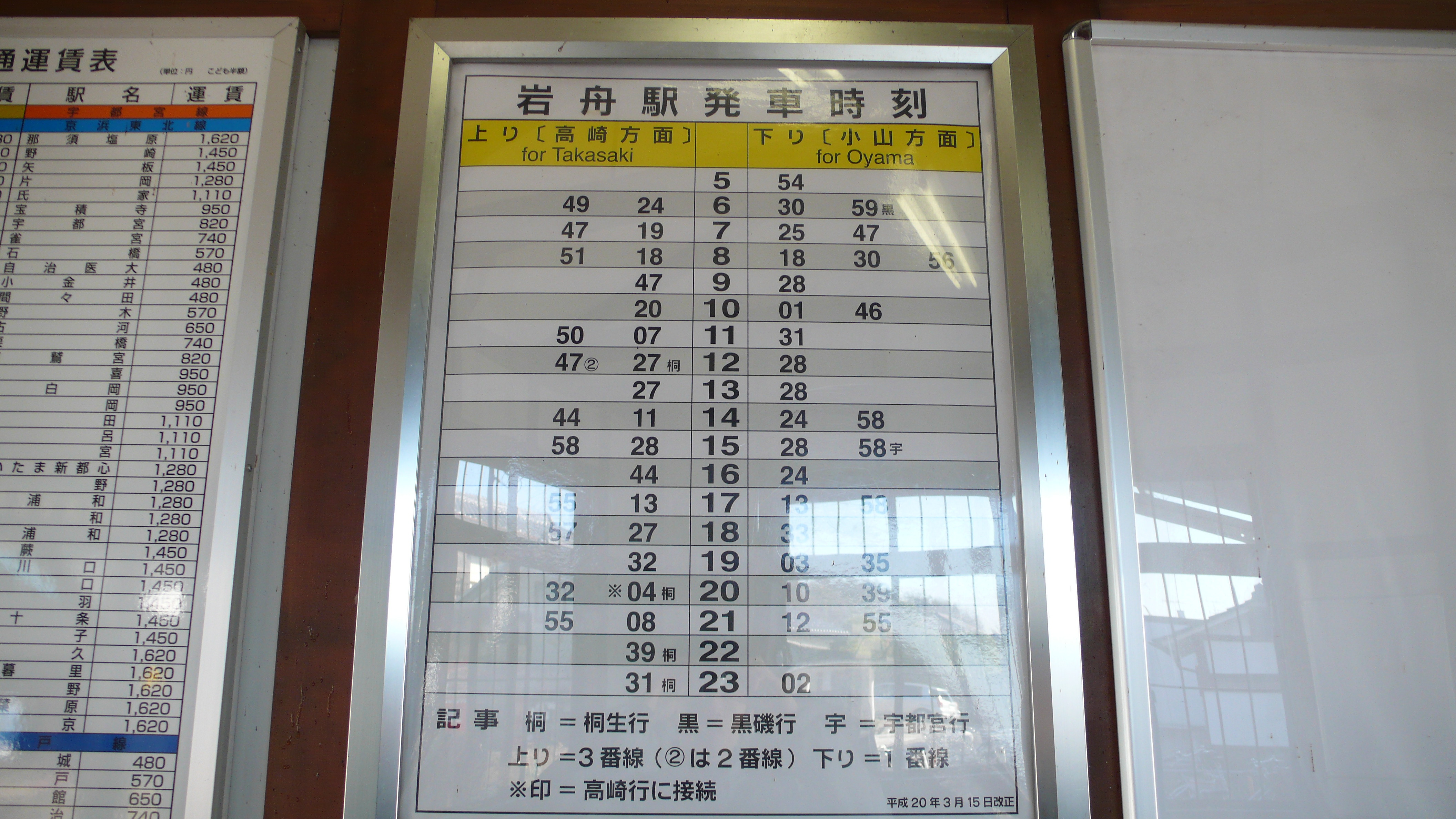 秒速５センチメートルの聖地めぐり 第一章 桜花抄 岩船 豪徳寺 その3 寮日記