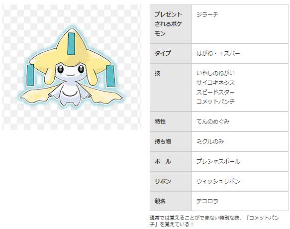 ジラーチwi Fi配布決定 特別な技コメットパンチを習得済み ガチ勢のためのポケモン攻略ブログ
