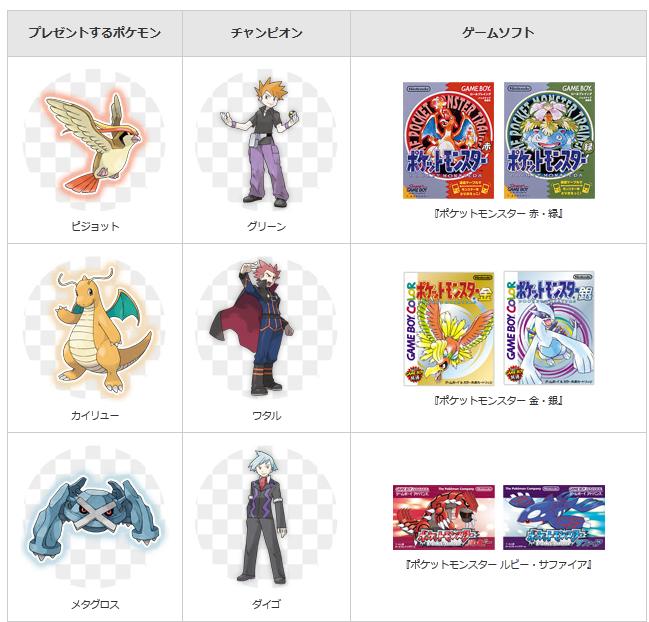 8 17 18開催 Pokemon Game Show で各地方チャンピオンのポケモンが配布 ガチ勢のためのポケモン攻略ブログ