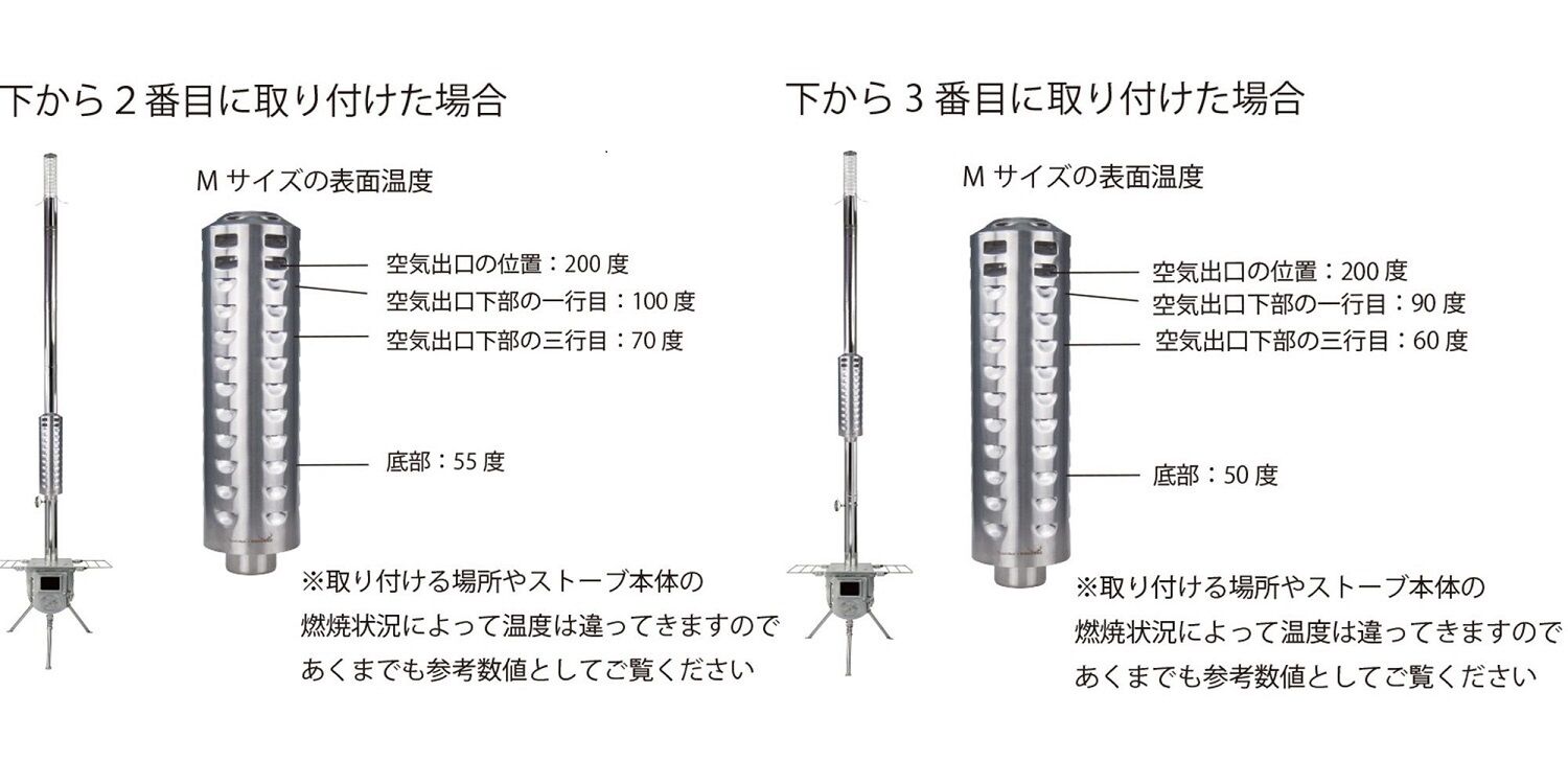 シャイニングゴールデン 薪ストーブ ウィンナーウェル Mサイズ.L字煙突