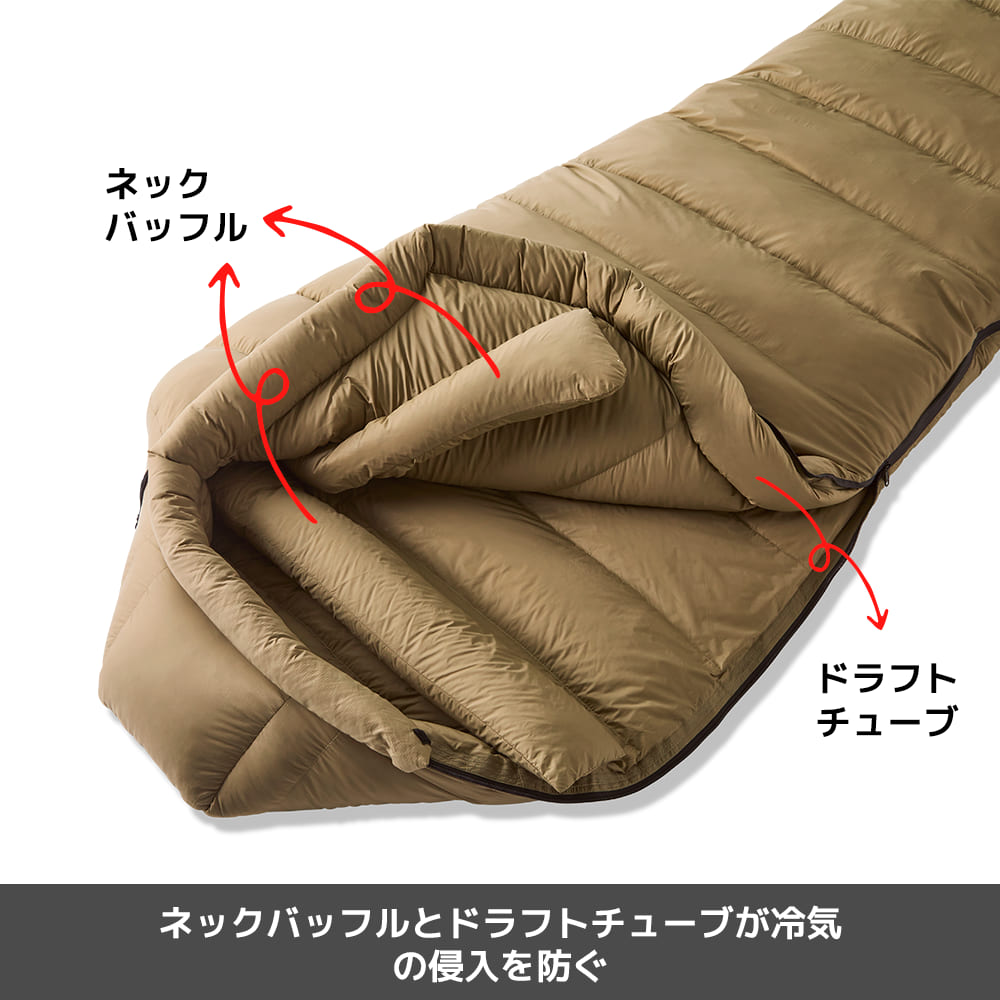 ワークマンダウンシュラフ1290