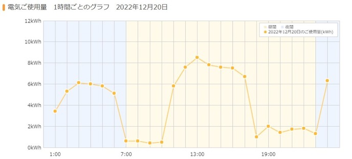 スクリーンショット 2023-02-26 232726
