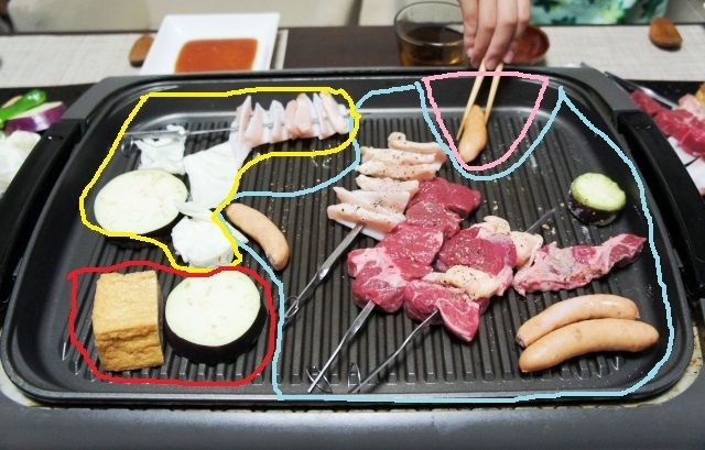 るぅのおいしいうちごはん