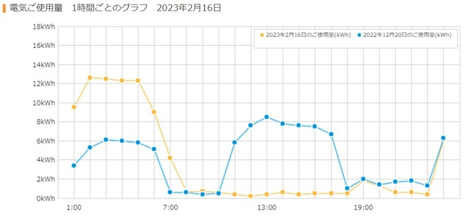 スクリーンショット 2023-02-27 104024