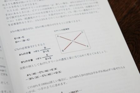 るぅのおいしいうちごはん