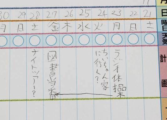 るぅのおいしいうちごはん