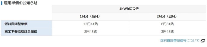 スクリーンショット 2023-02-20 103738