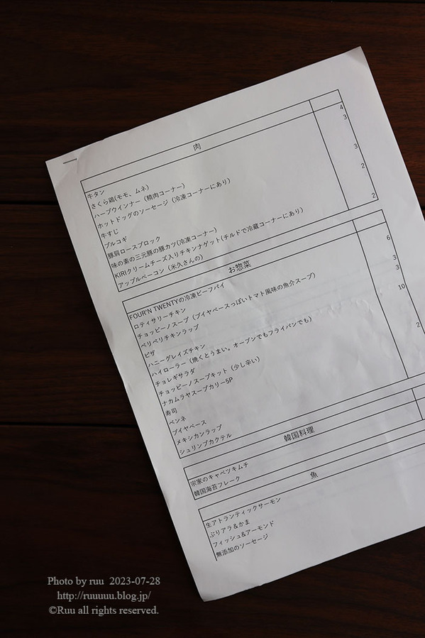 0B8A2203 のコピー