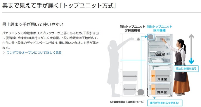 スクリーンショット 2021-03-18 142437