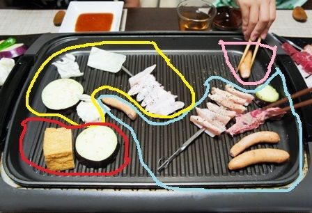 るぅのおいしいうちごはん