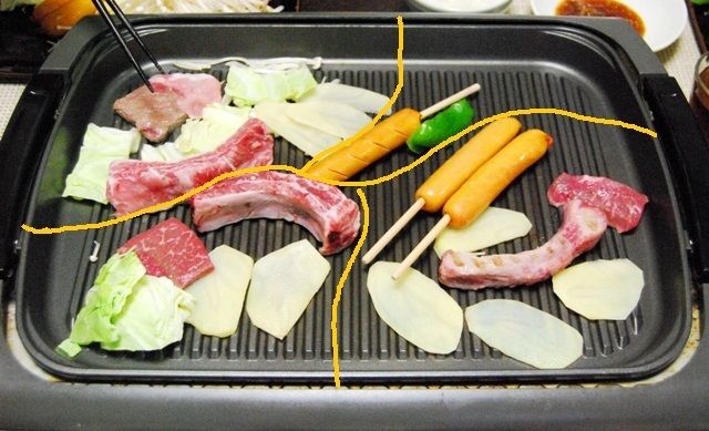 るぅのおいしいうちごはん