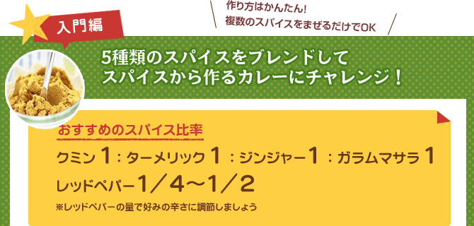 るぅのおいしいうちごはん