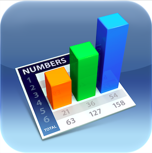 Excelからnumbersへ ウィンドウの固定 Mac Book Air Iphone