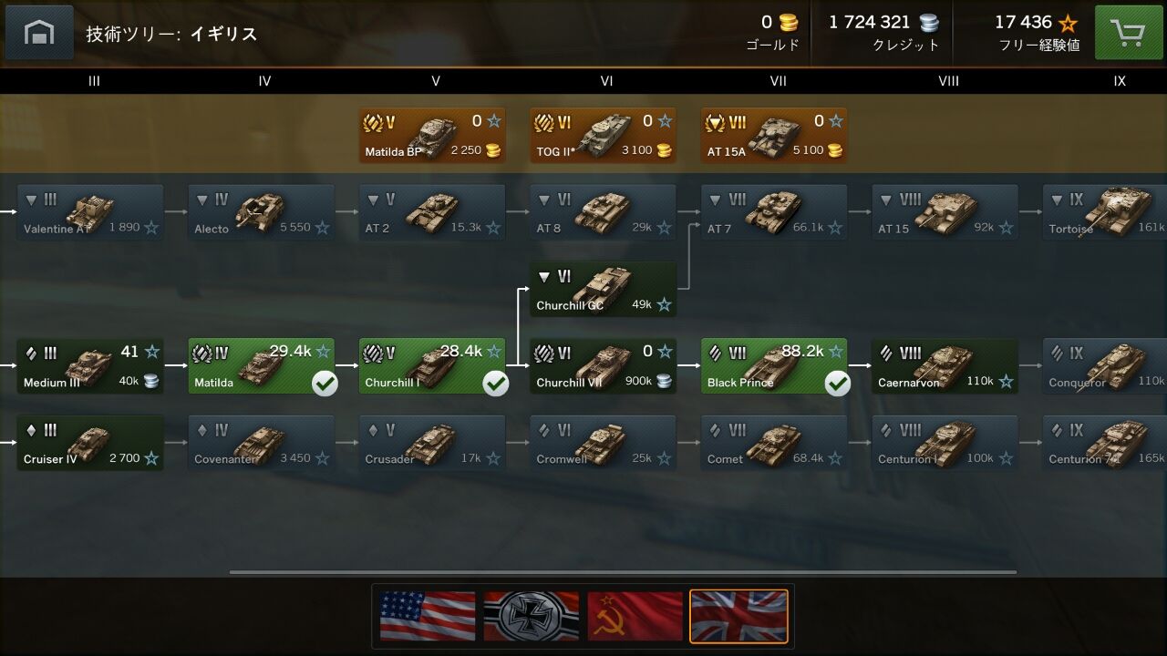 ロイヤリティフリー Wot アメリカ ツリー トップ新しい画像 ロイヤリティフリー Wot アメリカ ツリー トップ新しい画像