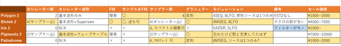 スクリーンショット 2021-01-03 194000
