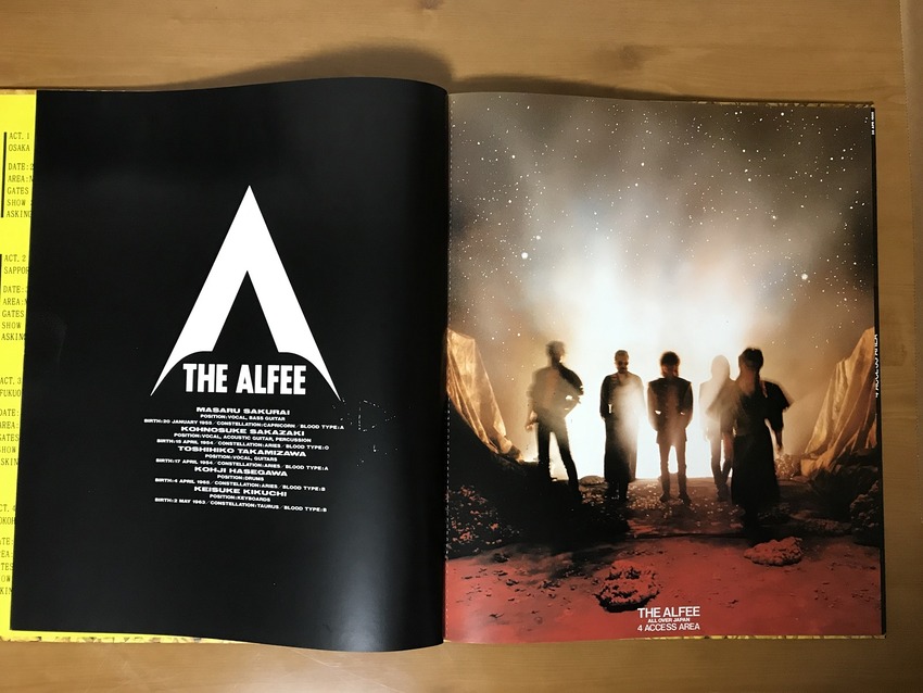 THE ALFEE 1988年夏イベ開催までの裏側 : やれんのか! THE ALFEE 1988年夏イベ開催までの裏側 : やれんのか!