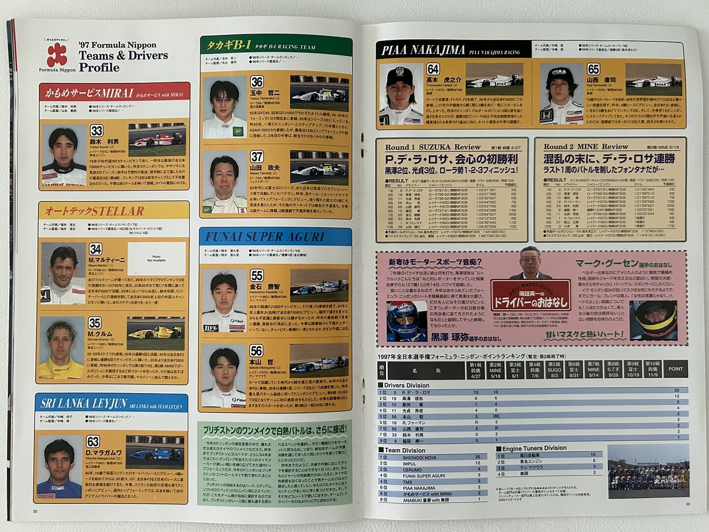 1997.6.1 フォーミュラニッポン・富士 ～蘇る90年代レーシング(26