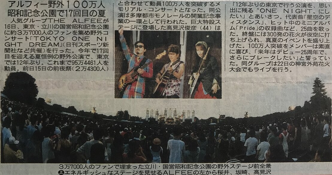 1998.8.16 THE ALFEE「TOKYO ONE-NIGHT DREAM」 : やれんのか！