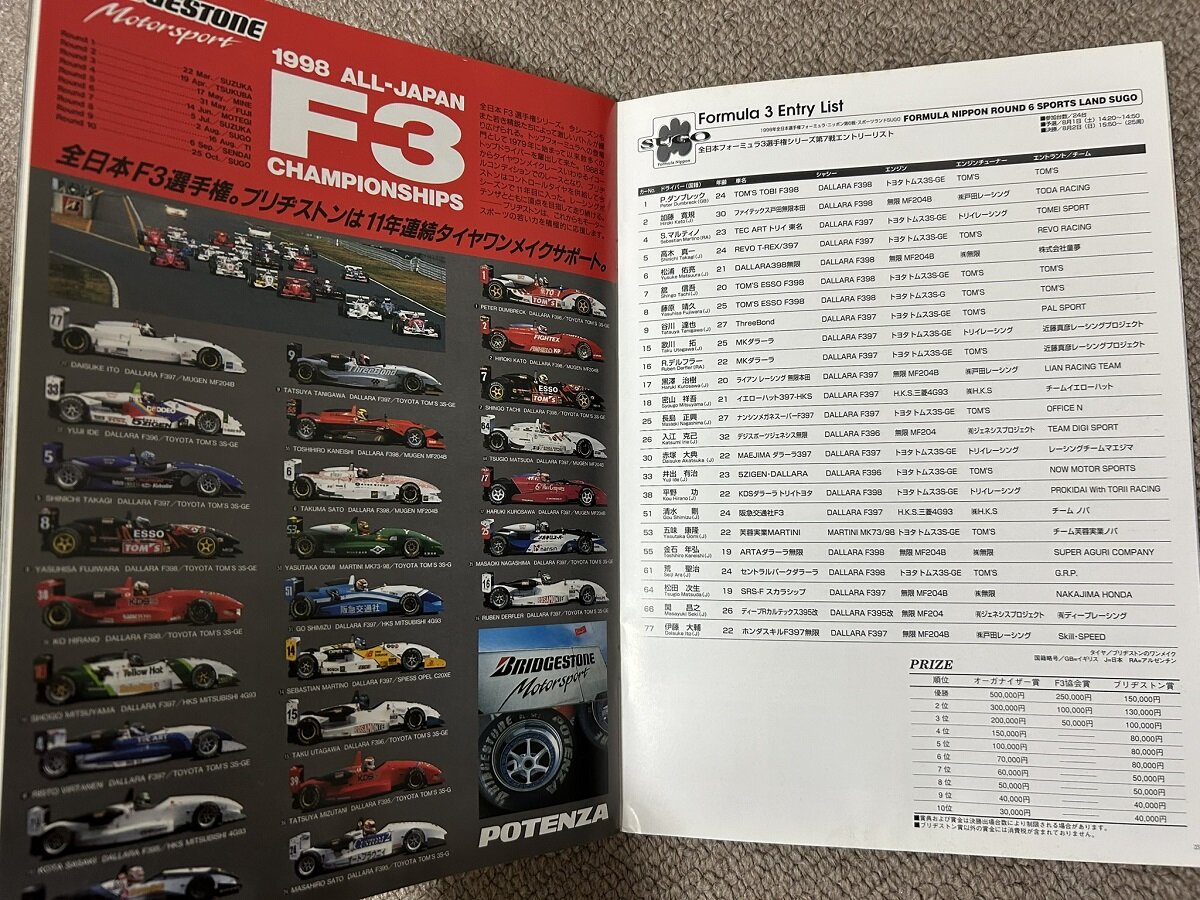 1998.8.2 フォーミュラニッポン・SUGO ～蘇る90年代レーシング(27