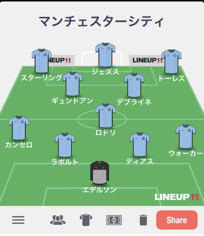 マッチレビュー Pl 第8節マンチェスターシティ対リヴァプール サッカー小僧のブログ マッチレビュー Pl 第8節マンチェスターシティ対リヴァプール サッカー小僧のブログ