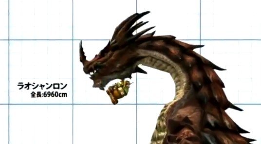 モンハン 古龍 の大きさ比較動画が話題に あのモンスターが規格外の大きさだと判明wwww テストブログ モンハン 古龍 の大きさ比較動画が話題に あのモンスターが規格外の大きさだと判明wwww テストブログ