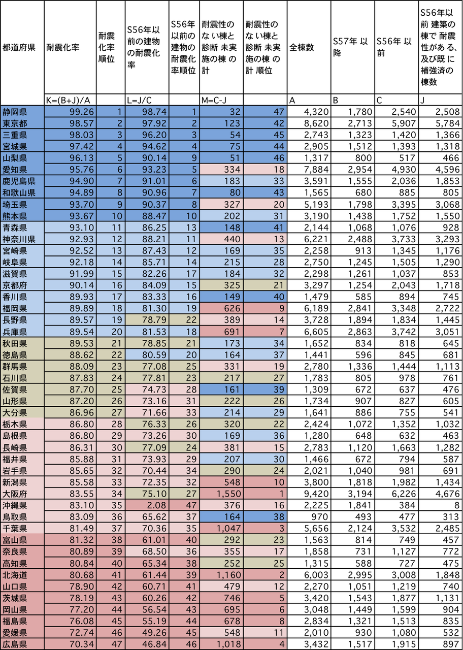160428����ࡡ��ƻ�ܸ����ѿ̲�Ψ