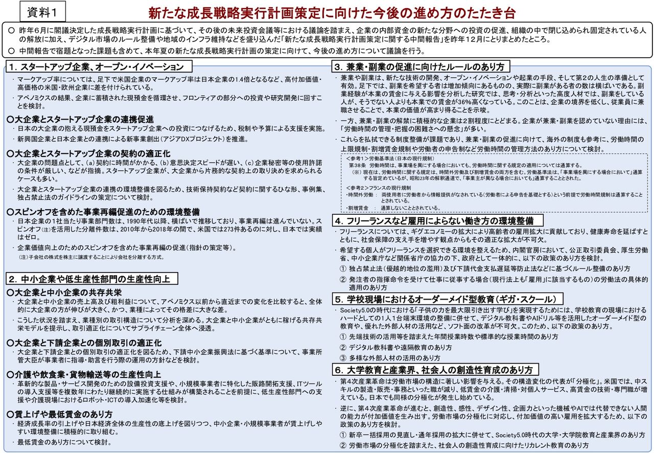 新たな成長戦略実行計画策定に向けた今後の進め方のたたき台