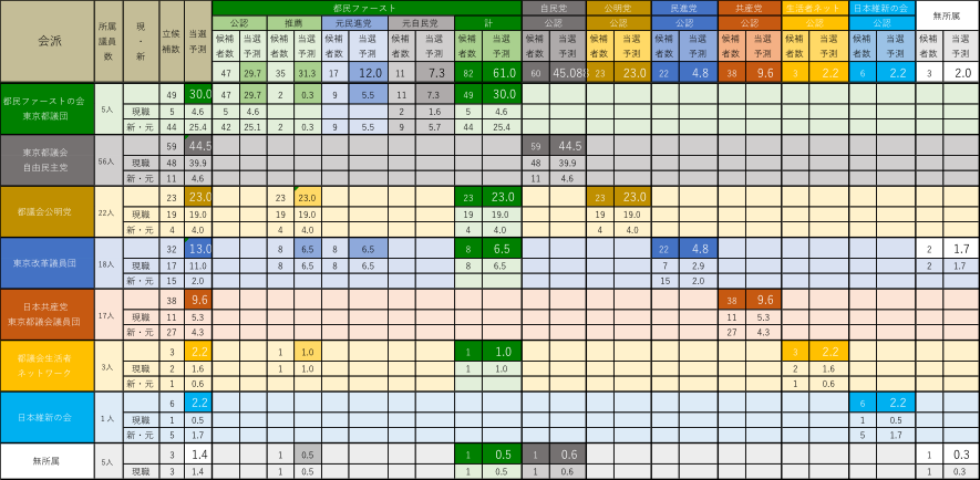 170613����ࡡ��1