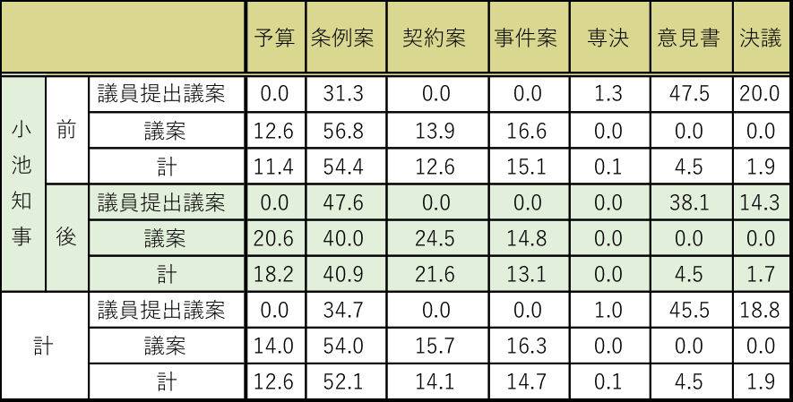 170525����ࡡ��3