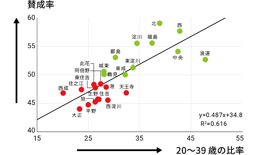 201031コラム図1