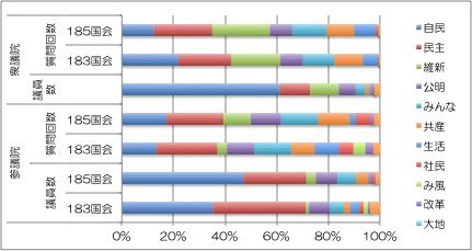 140505¸½Âå¥Ò゙¥·゙¥Í¥¹¿Þɽ