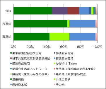 190729����ࡡ�İ����