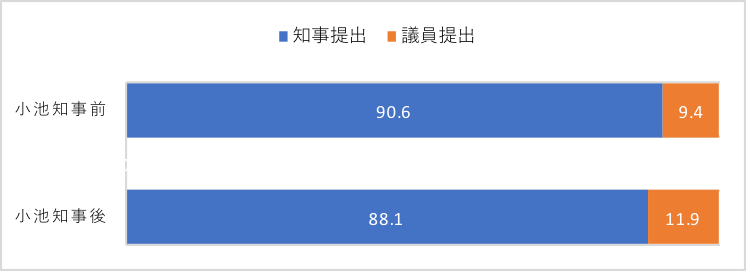 170525����ࡡ��2
