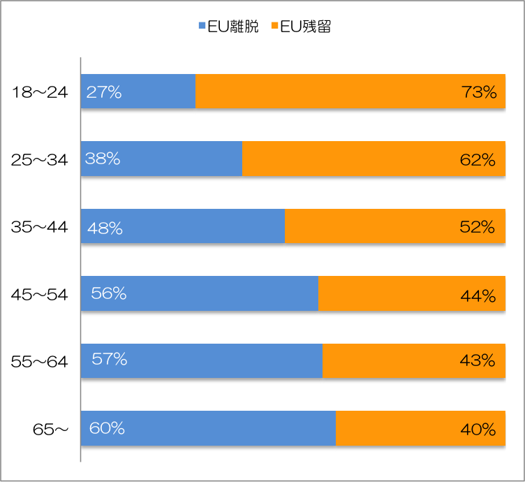 160704����ࡡ��ɽEUΥæ���