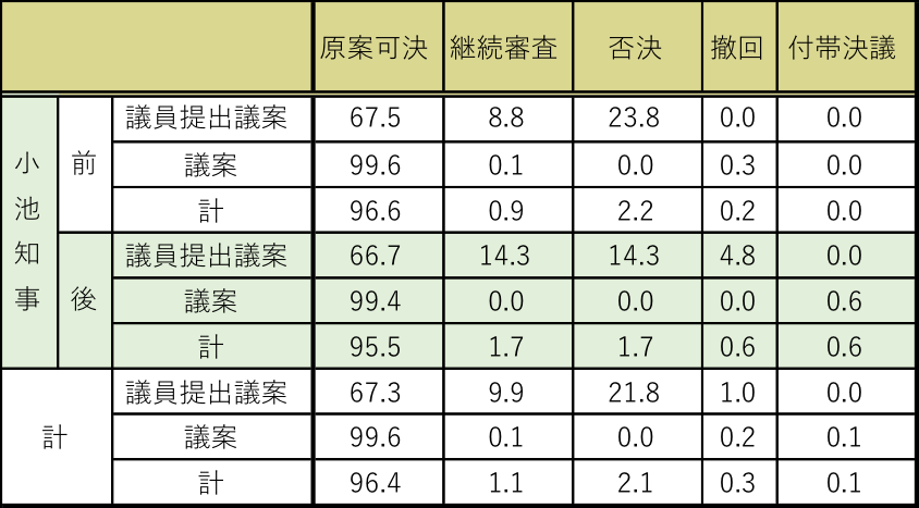 170525����ࡡ��6